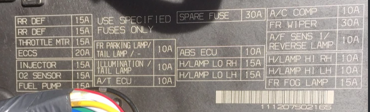 2013 Nissan Rogue fuse box diagram