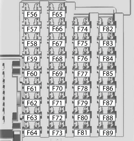 2013 Ford Escape Cigarette lighter fuse