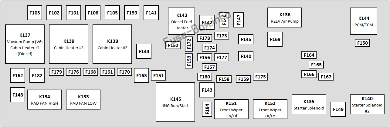 2018 Dodge Journey Air conditioning fuse