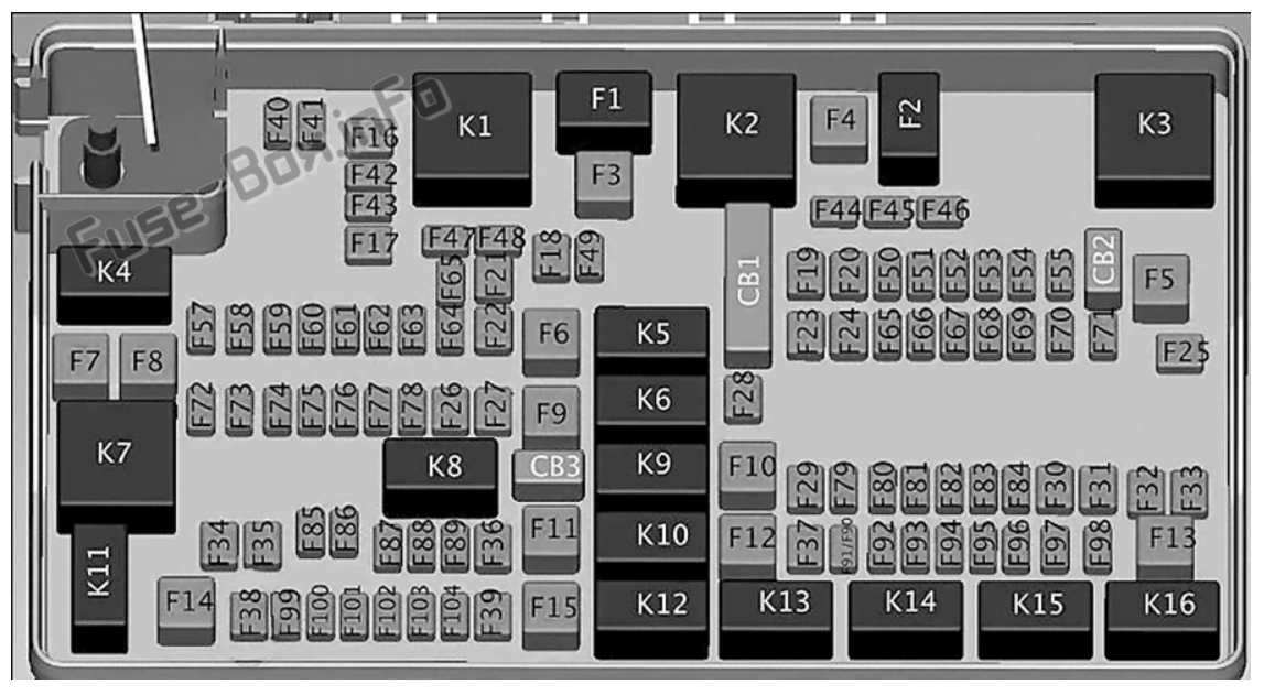2021 Dodge Durango Cigarette lighter fuse