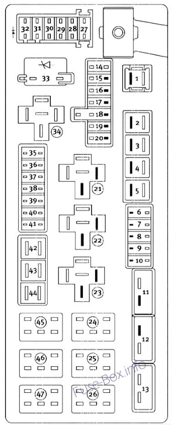 2010 dodge charger fog light fuse location Fuse box location and diagrams: Dodge Charger (2011-2019)
