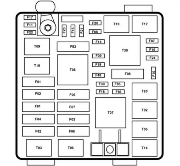 2015 Dodge Dart Cigarette lighter fuse