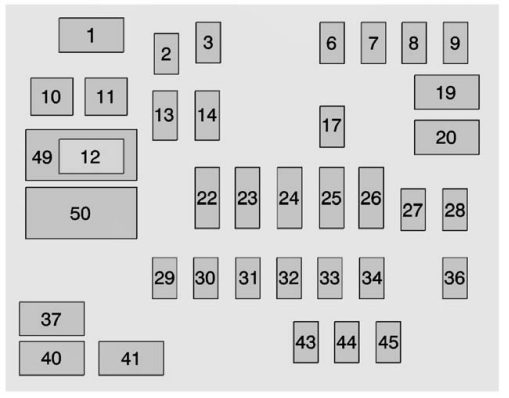 2015 GMC Sierra 1500 Cigarette lighter fuse