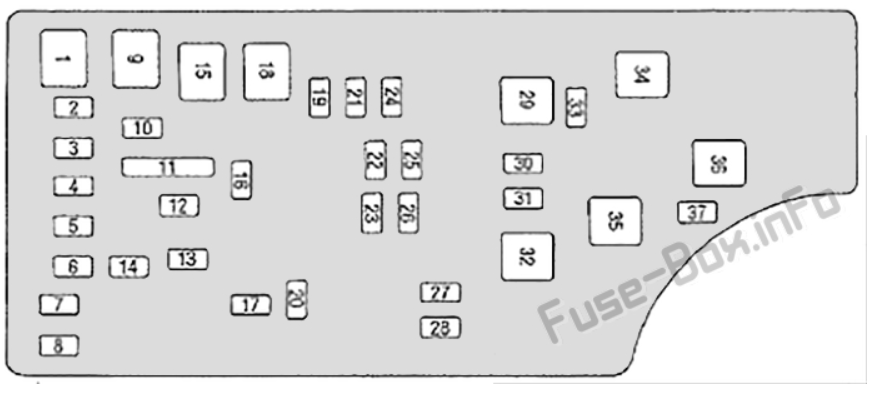2012 Chrysler 200 Cigarette lighter fuse