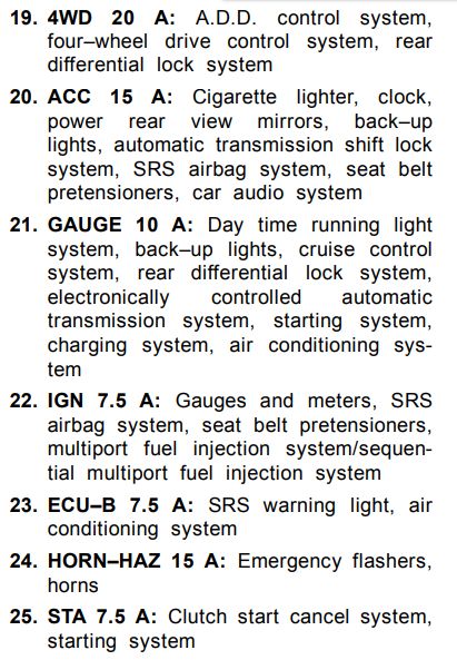 audi q7 2017 cigarette lighter fuse Fuse location front cigarette lighter?