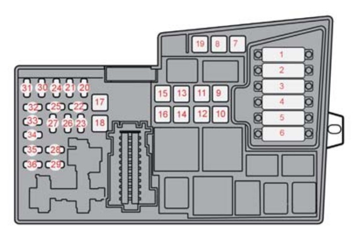 2004 Volvo S40 fuse box diagram