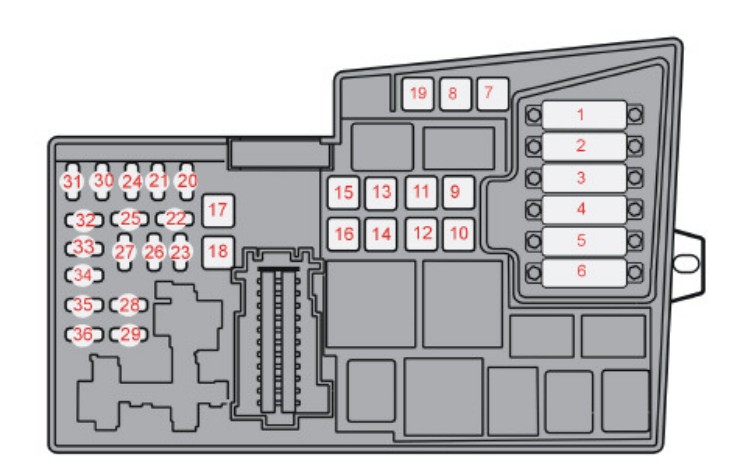2005 volvo s40 cigarette lighter fuse 2005 Volvo S40 fuse box diagram