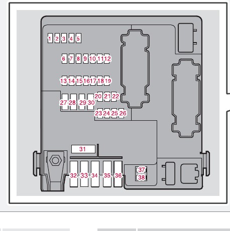 2011 Volvo XC90 Cigarette lighter fuse