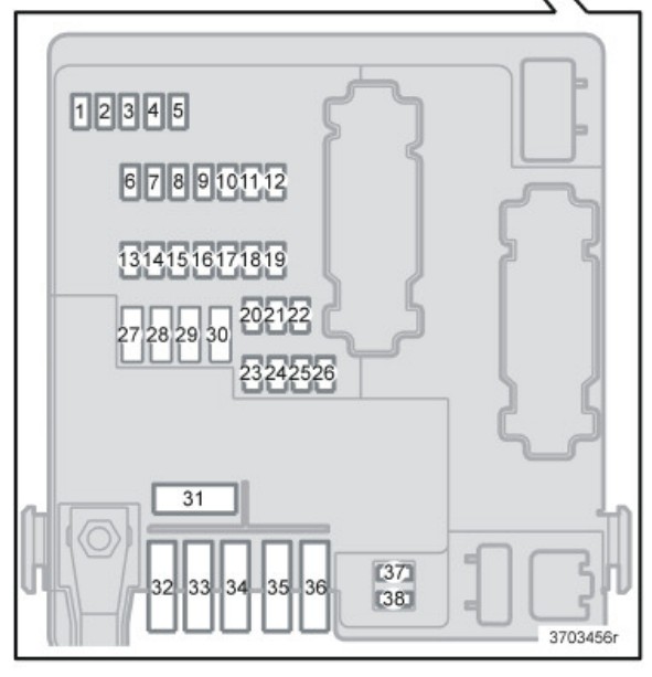 2006 Volvo XC90 Fog light fuse