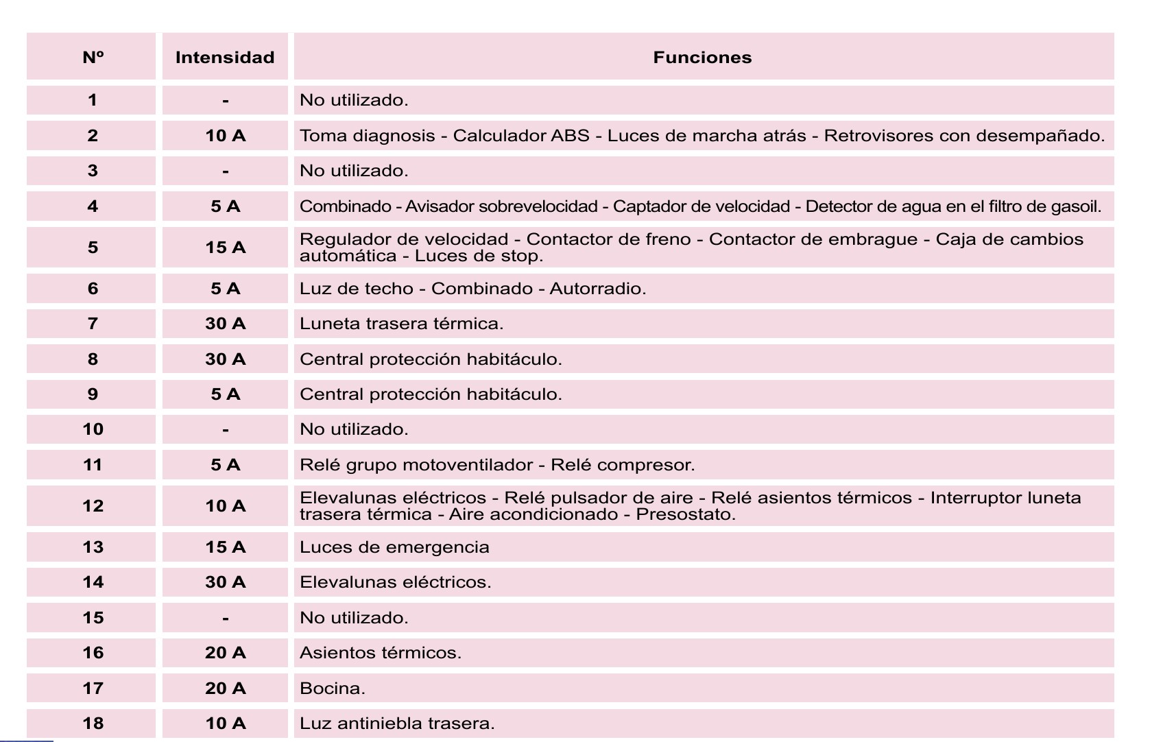 what is the new cigarette law State Summary