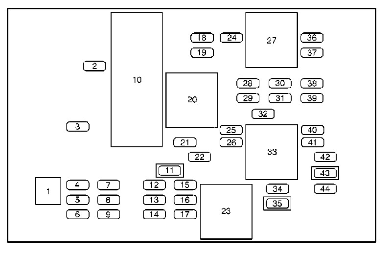 2003 Buick Rendezvous fuse box diagram