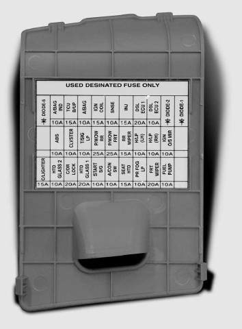 2007 Kia Picanto Cigarette lighter fuse